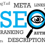 The Language of SEO – Definitions of Common Terms The Language of SEO – Definitions of Common Terms