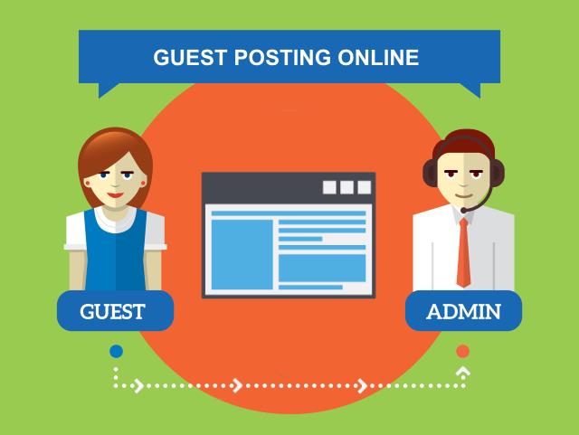 Guest Posting