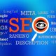 SEO Terms