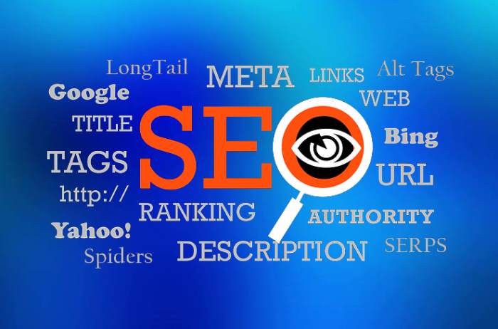 SEO Terms